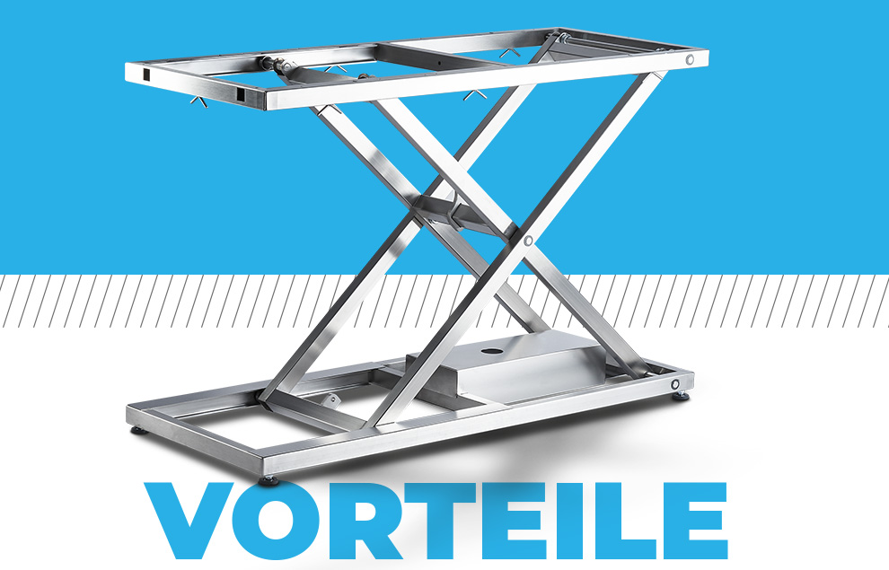 Vorteile